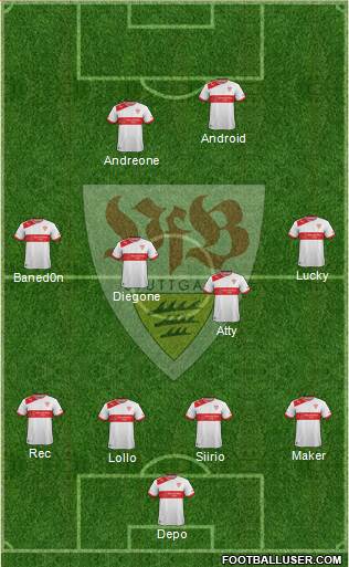 VfB Stuttgart Formation 2013