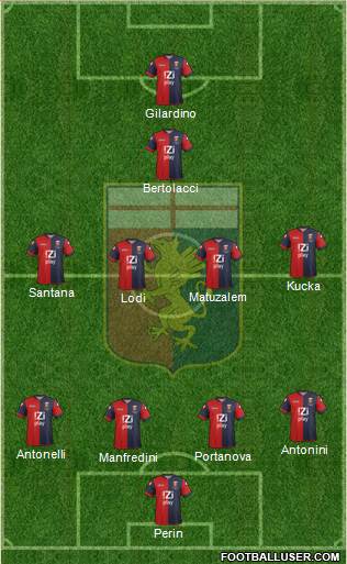 Genoa Formation 2013