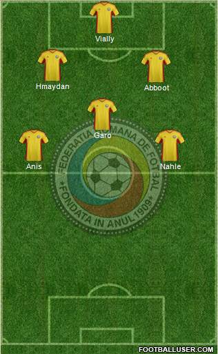 Romania Formation 2013