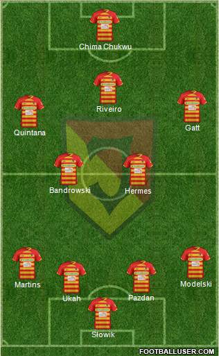 Jagiellonia Bialystok Formation 2013