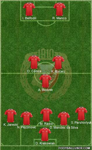 Widzew Lodz Formation 2013