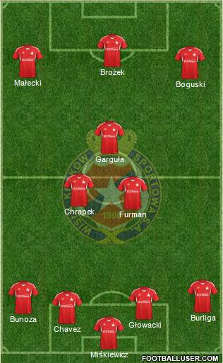 Wisla Krakow Formation 2013