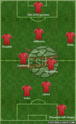 Albania Formation 2013