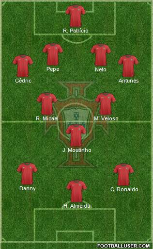 Portugal Formation 2013