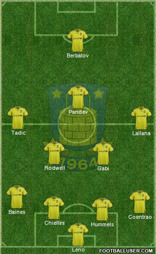 Brøndbyernes Idrætsforening Formation 2013