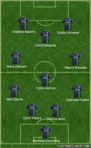 Seattle Sounders FC Formation 2013