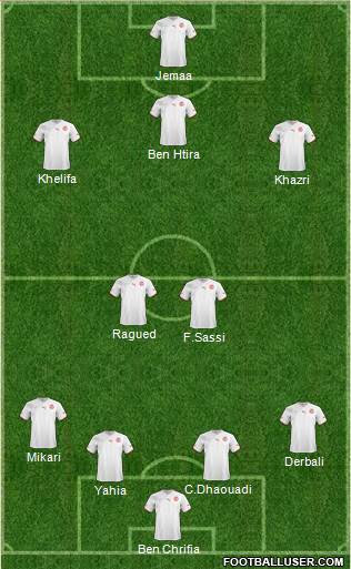 Tunisia Formation 2013