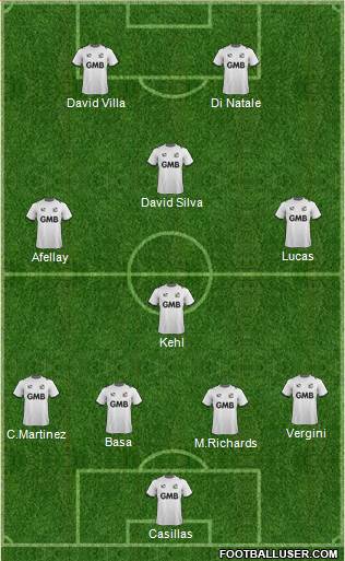 Port Vale Formation 2013