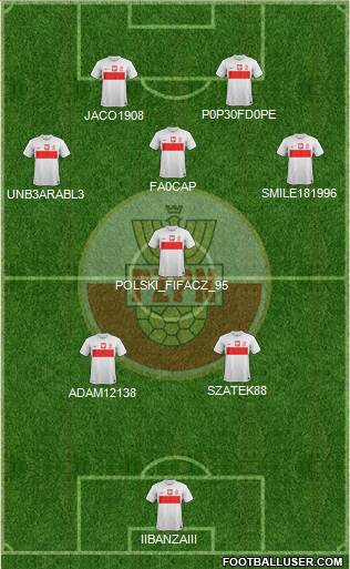 Poland Formation 2013