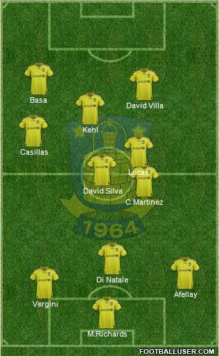 Brøndbyernes Idrætsforening Formation 2013