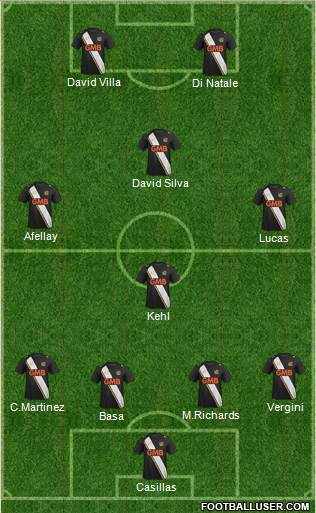 Port Vale Formation 2013