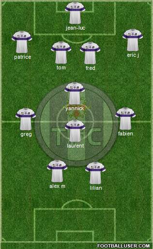 Toulouse Football Club Formation 2013