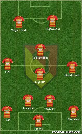 Jagiellonia Bialystok Formation 2013