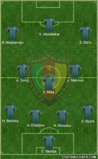 Cameroon Formation 2013