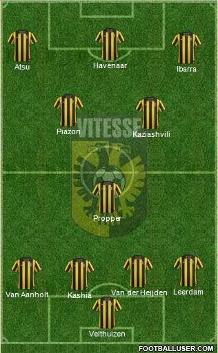 Vitesse Formation 2013