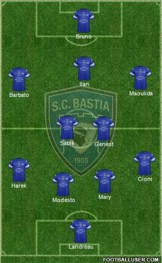 Sporting Club Bastia Formation 2013