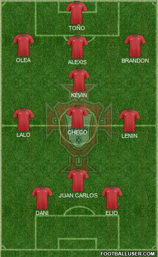 Portugal Formation 2013