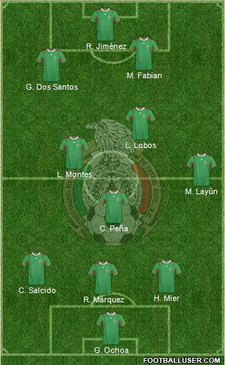 Mexico Formation 2013