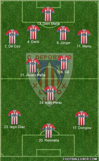 C.D. Lugo Formation 2013