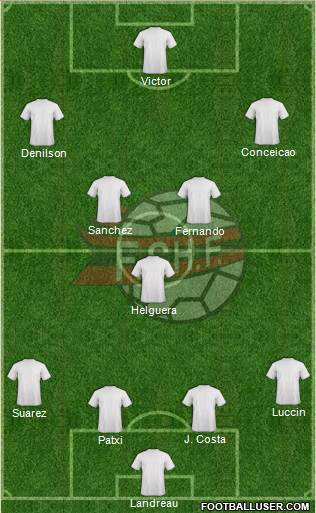 Albania Formation 2013