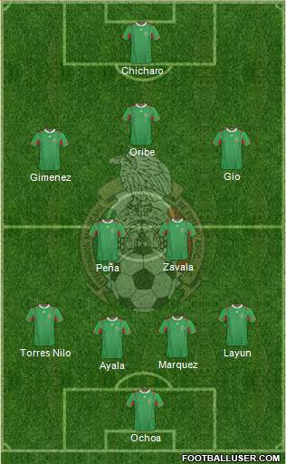 Mexico Formation 2013