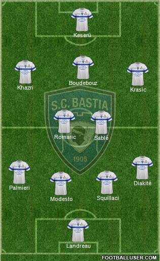 Sporting Club Bastia Formation 2013