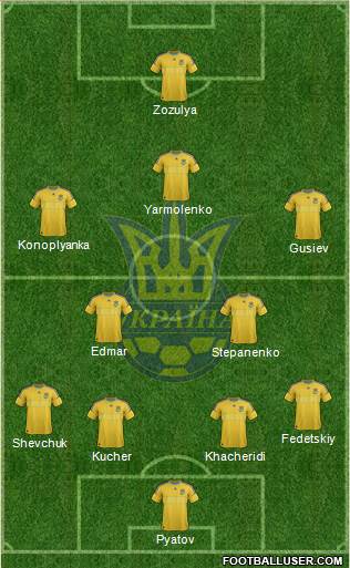 Ukraine Formation 2013