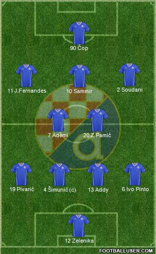 NK Dinamo Formation 2013