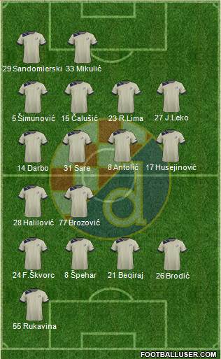 NK Dinamo Formation 2013