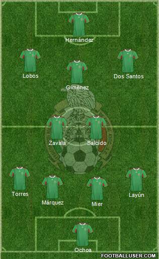 Mexico Formation 2013