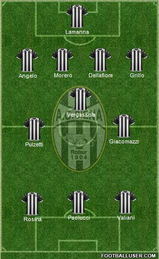 Siena Formation 2013