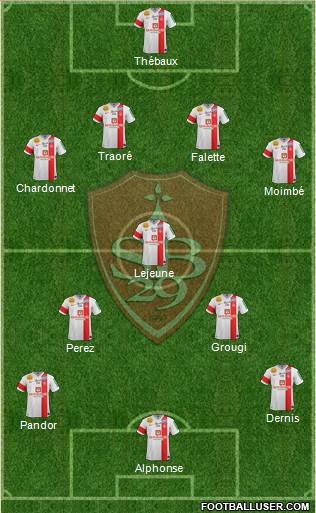 Stade Brestois 29 Formation 2013