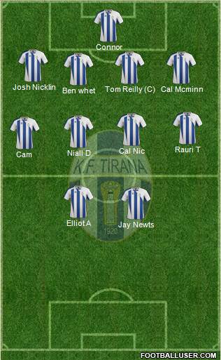 KF Tirana Formation 2013