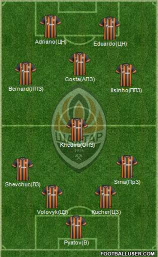 Shakhtar Donetsk Formation 2013