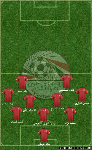 Egypt Formation 2013