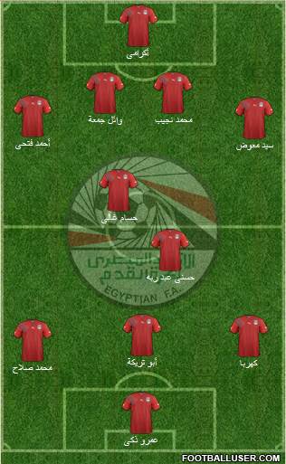 Egypt Formation 2013