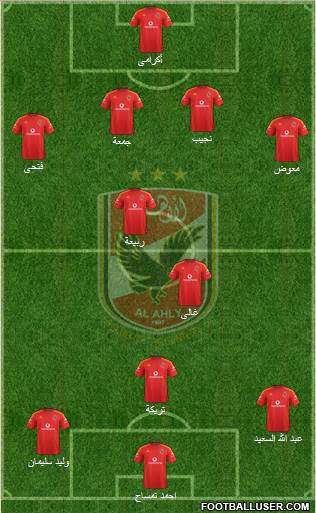 Al-Ahly Sporting Club Formation 2013