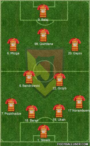 Jagiellonia Bialystok Formation 2013