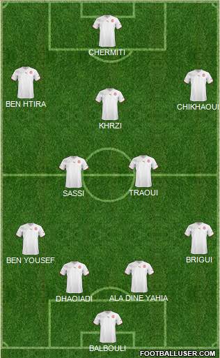 Tunisia Formation 2013