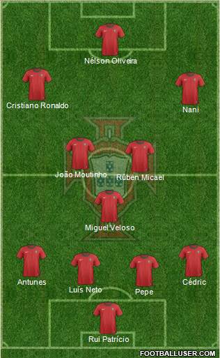 Portugal Formation 2013