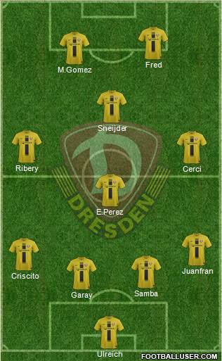 SG Dynamo Dresden Formation 2013