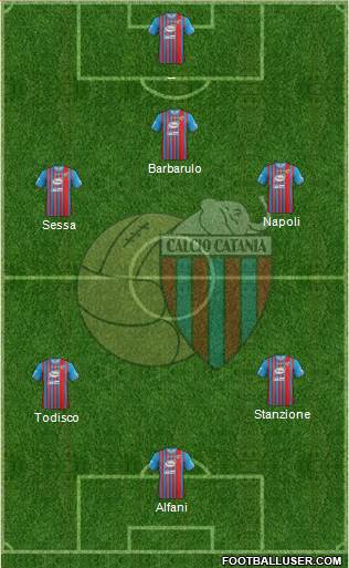 Catania Formation 2013