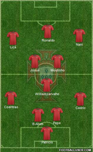 Portugal Formation 2013