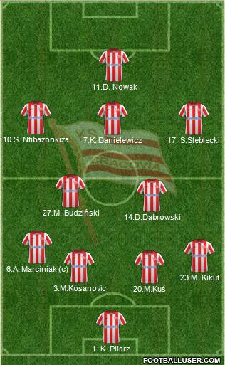 Cracovia Krakow Formation 2013