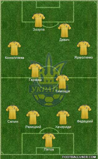 Ukraine Formation 2013