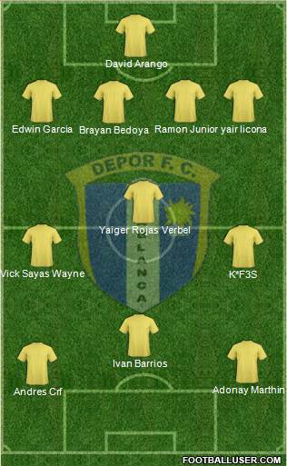 C Depor FC Formation 2013