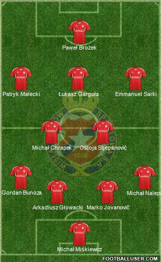 Wisla Krakow Formation 2013