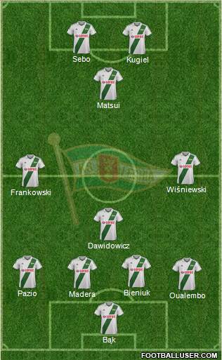 Lechia Gdansk Formation 2013