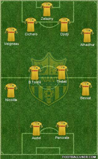 FC Nantes Formation 2013