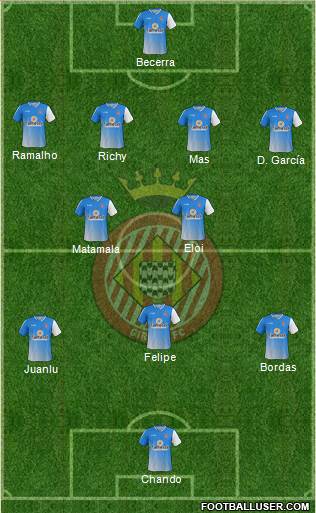 F.C. Girona Formation 2013